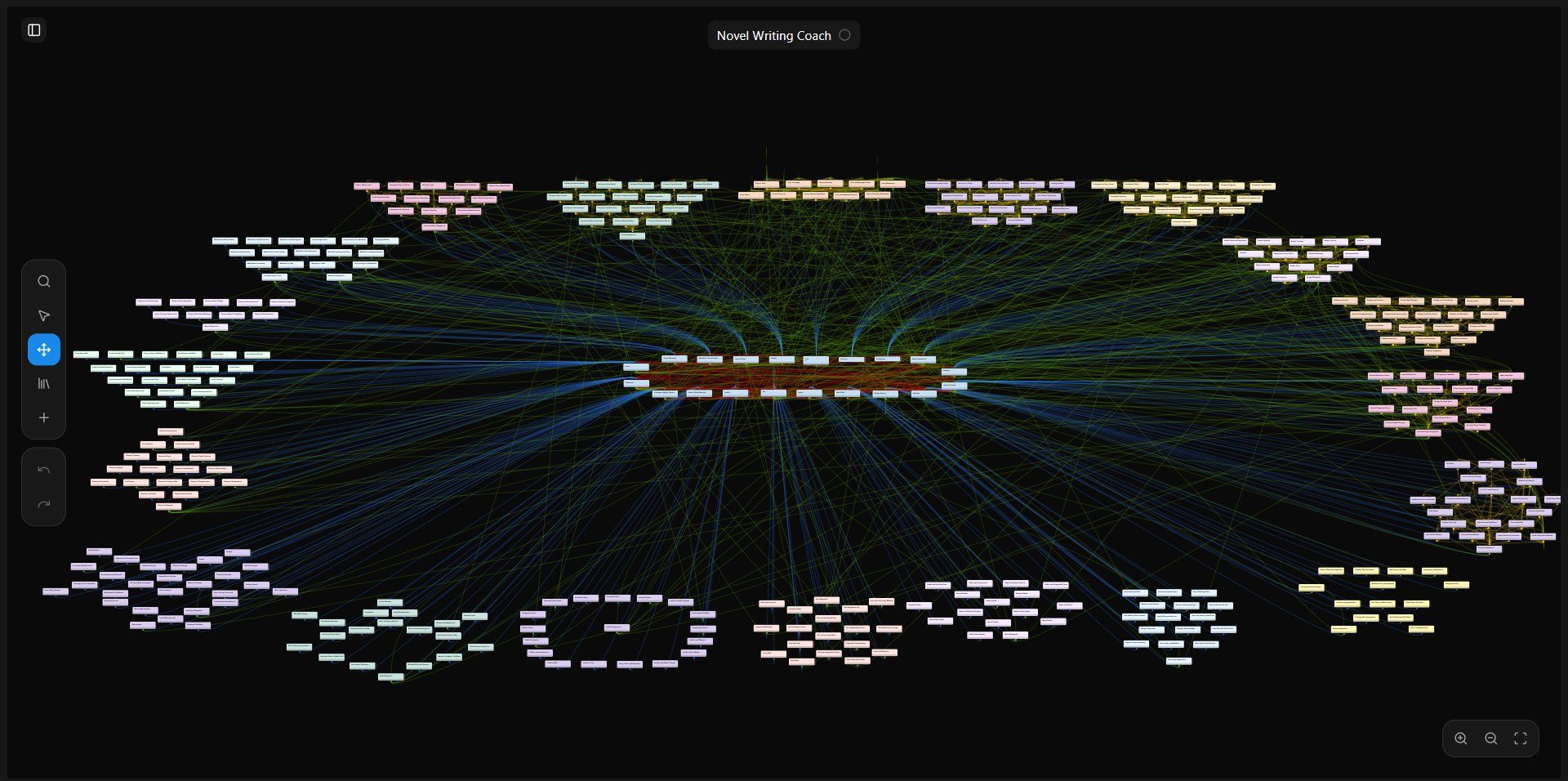 Story Prism canvas showing a Novel Writing Coach project with hundreds of connected character, scene, theme, and worldbuilding notes